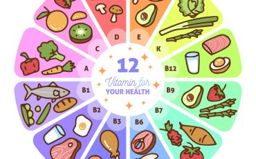 descubre cómo llevar una dieta saludable con consejos, recetas y trucos para mejorar tu bienestar y mantener un estilo de vida equilibrado.