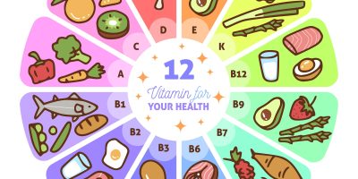 descubre cómo llevar una dieta saludable con consejos, recetas y trucos para mejorar tu bienestar y mantener un estilo de vida equilibrado.