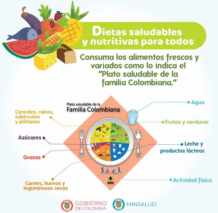 descubre las mejores dietas saludables que te ayudarán a mejorar tu bienestar y alcanzar tus objetivos nutricionales. consejos prácticos, recetas deliciosas y planes de alimentación adaptados a tus necesidades.