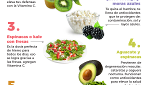 descubre los beneficios de una alimentación saludable y cómo incorporar una dieta equilibrada en tu vida diaria. aprende a seleccionar los mejores alimentos para mejorar tu bienestar y disfrutar de una vida plena.