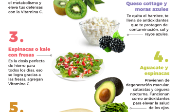 descubre los beneficios de una alimentación saludable y cómo incorporar una dieta equilibrada en tu vida diaria. aprende a seleccionar los mejores alimentos para mejorar tu bienestar y disfrutar de una vida plena.