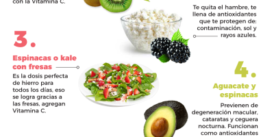 descubre los beneficios de una alimentación saludable y cómo incorporar una dieta equilibrada en tu vida diaria. aprende a seleccionar los mejores alimentos para mejorar tu bienestar y disfrutar de una vida plena.
